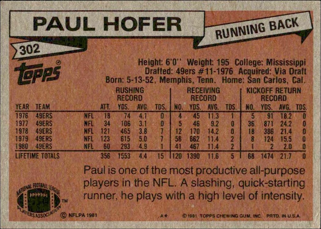 1981 Topps Paul Hofer #302 football trading card back