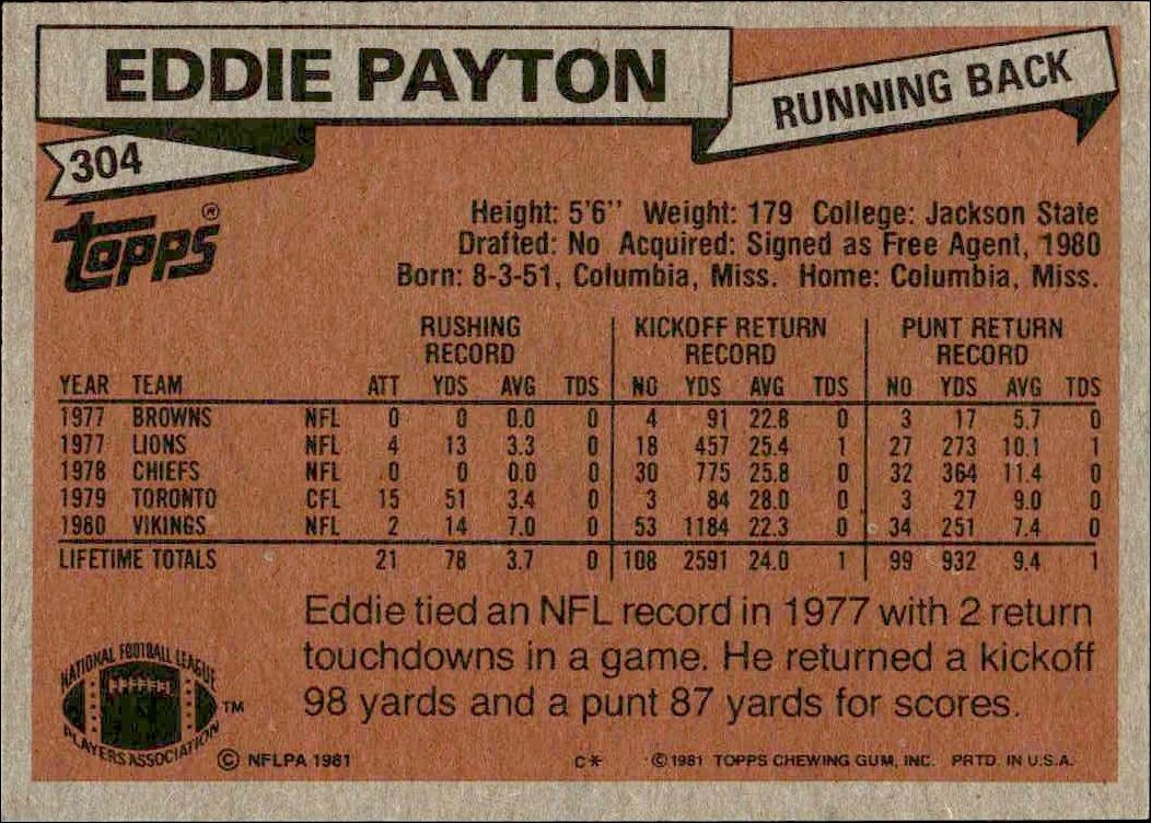 1981 Topps Eddie Payton #304 football trading card back