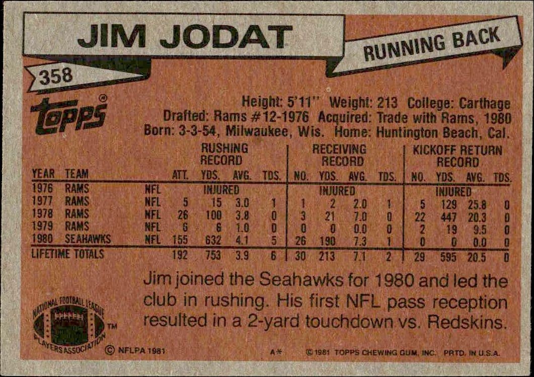 1981 Topps Jim Jodat #358 football trading card back