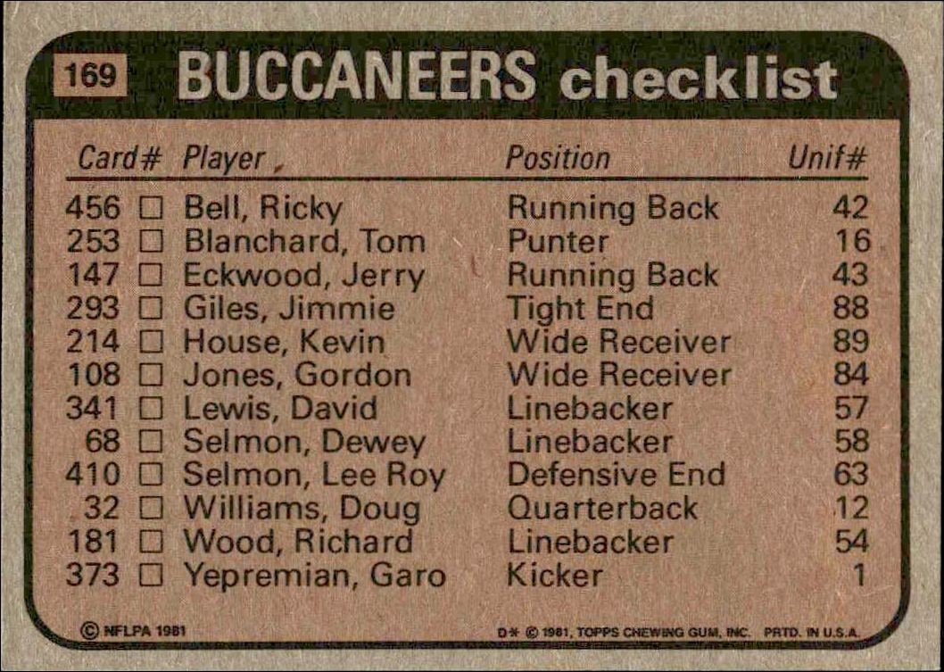 1981 Topps Buccaneers Checklist #169 football trading card back