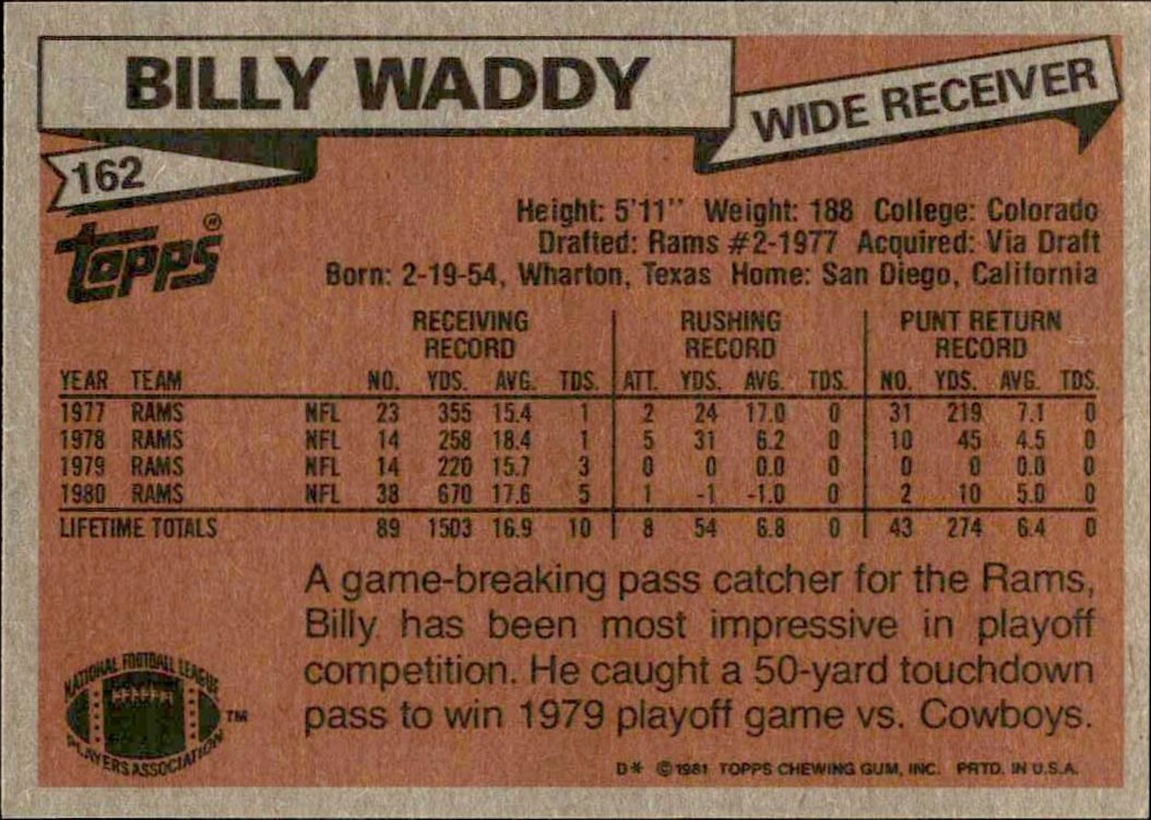 1981 Topps Billy Waddy #162 football trading card back
