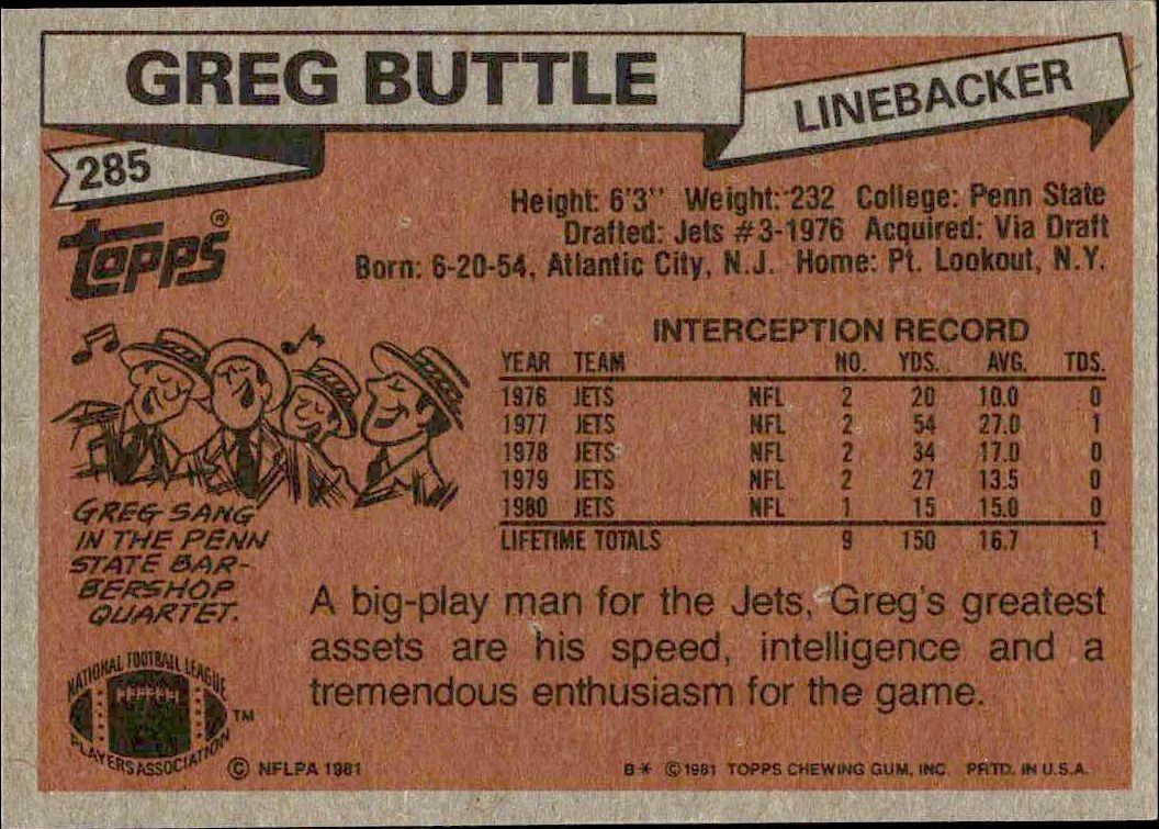 1981 Topps Greg Buttle #285 football trading card back