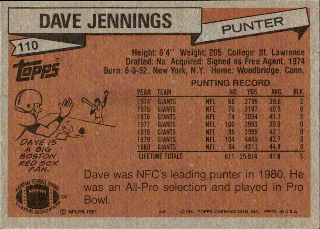 1981 Topps Dave Jennings #110 football trading card back