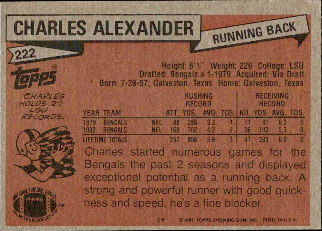 1981 Topps Charles Alexander #222 football trading card back