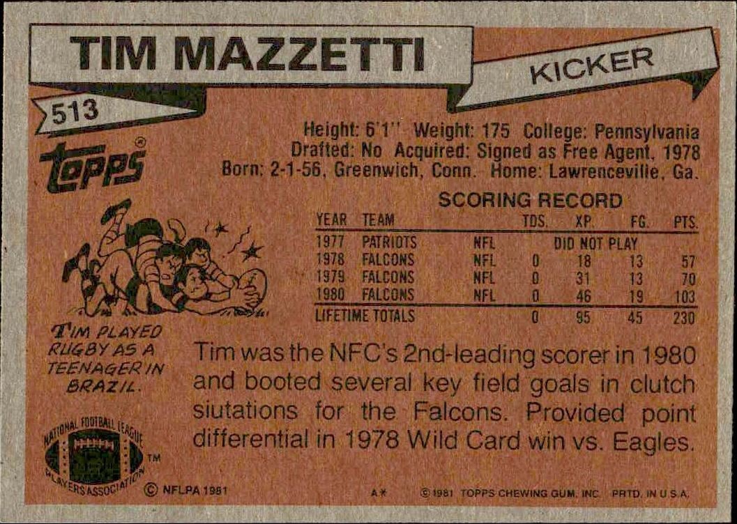 1981 Topps Tim Mazzetti #513 football trading card back
