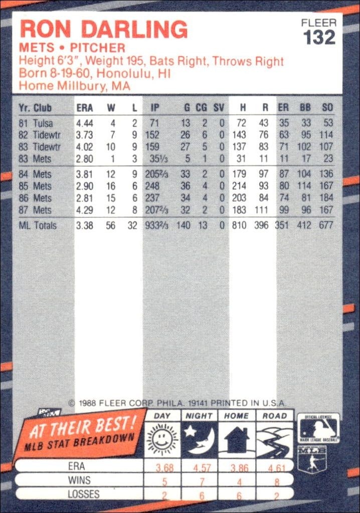 1988 Fleer Ron Darling #132 baseball trading card back