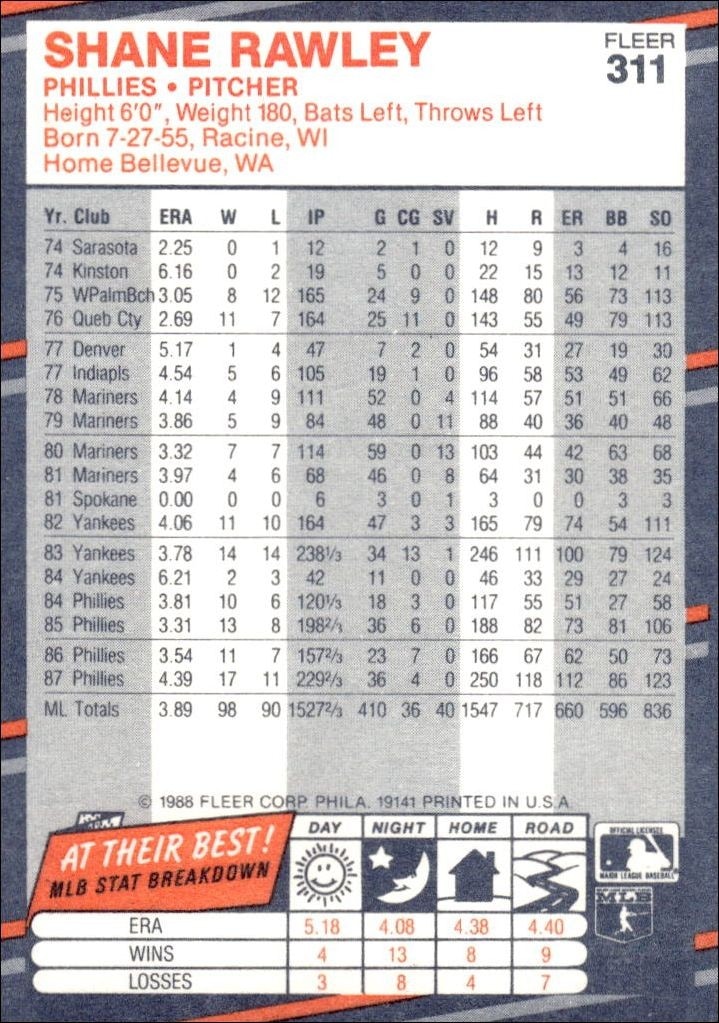 1988 Fleer Shane Rawley #311 baseball trading card back