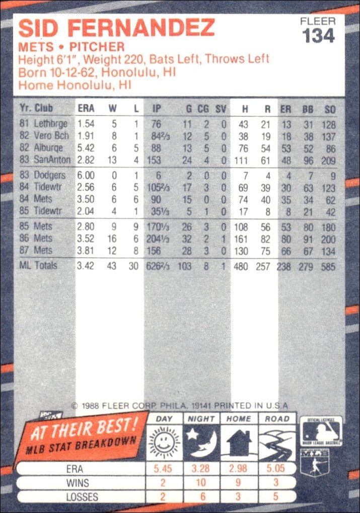 1988 Fleer Sid Fernandez #134 baseball trading card back
