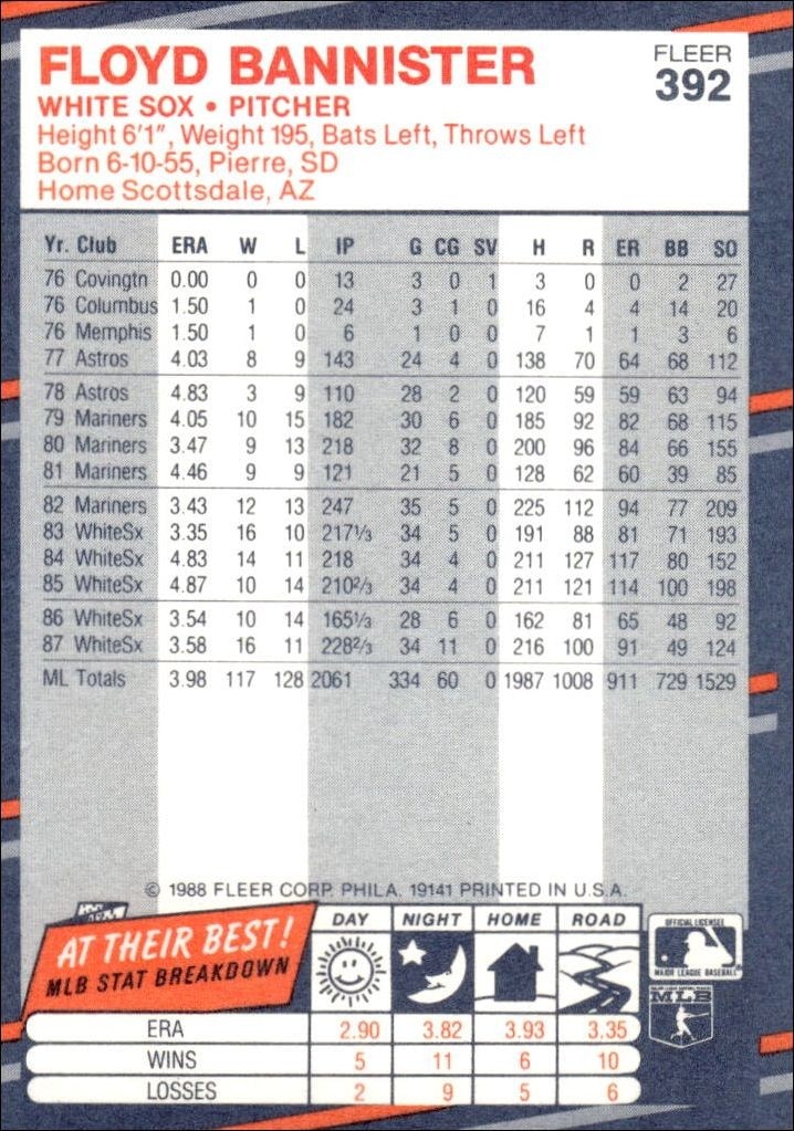 1988 Fleer Floyd Bannister #392 baseball trading card back