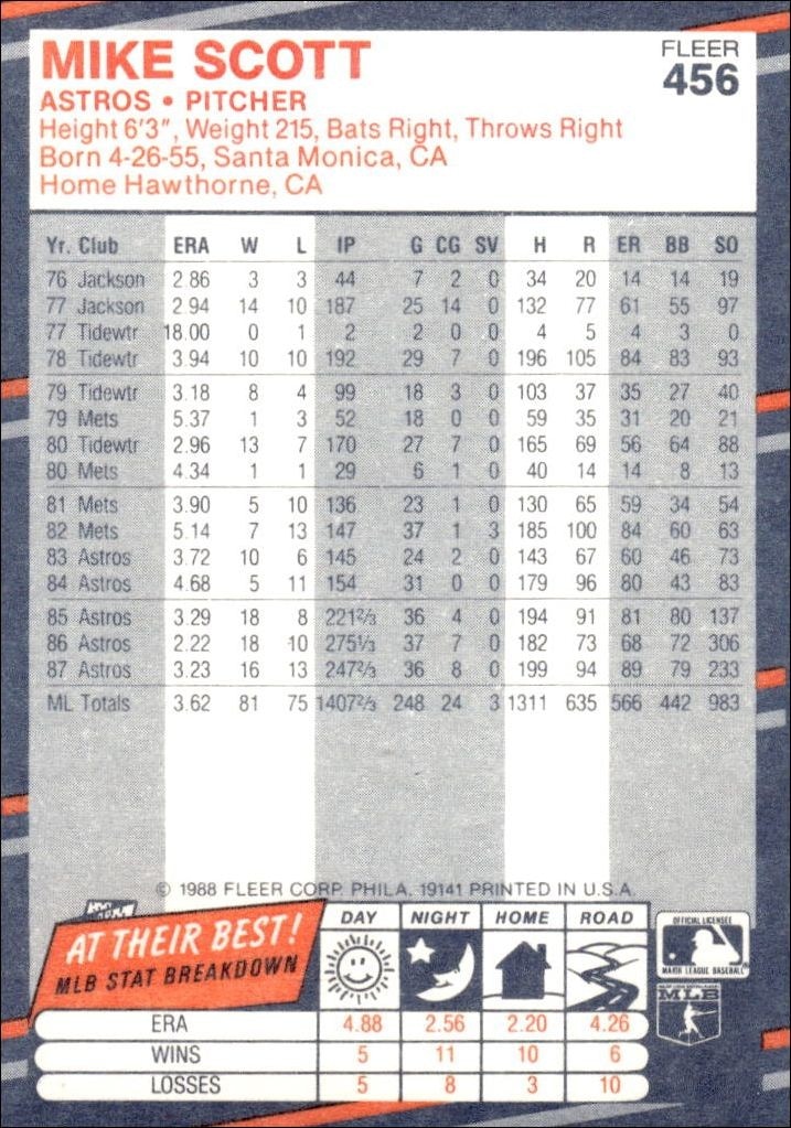 1988 Fleer Mike Scott #456 baseball trading card back