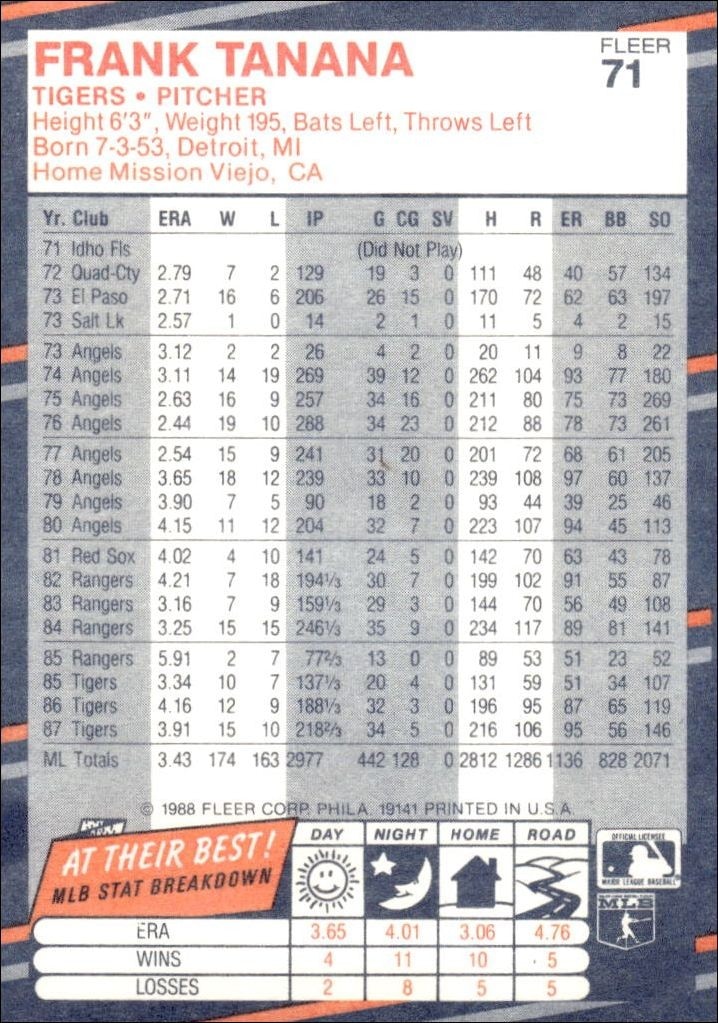 1988 Fleer Frank Tanana #71 baseball trading card back