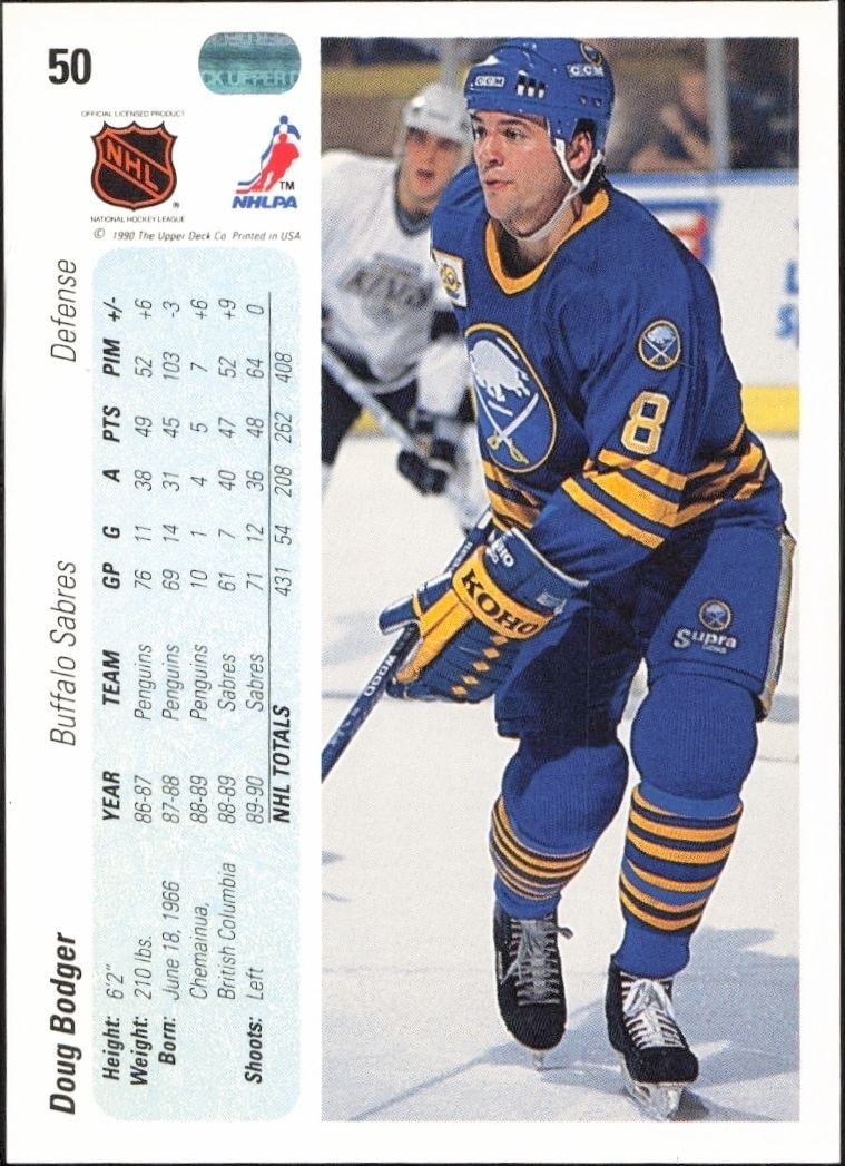 1990-91 Upper Deck Doug Bodger #50 hockey trading card back