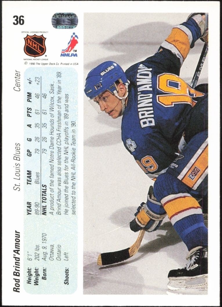 1990-91 Upper Deck Rod Brind'Amour #36 hockey trading card back