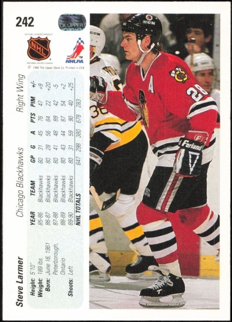 1990-91 Upper Deck Steve Larmer #242 hockey trading card back