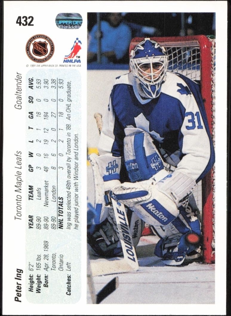 1990-91 Upper Deck Peter Ing #432 hockey trading card back