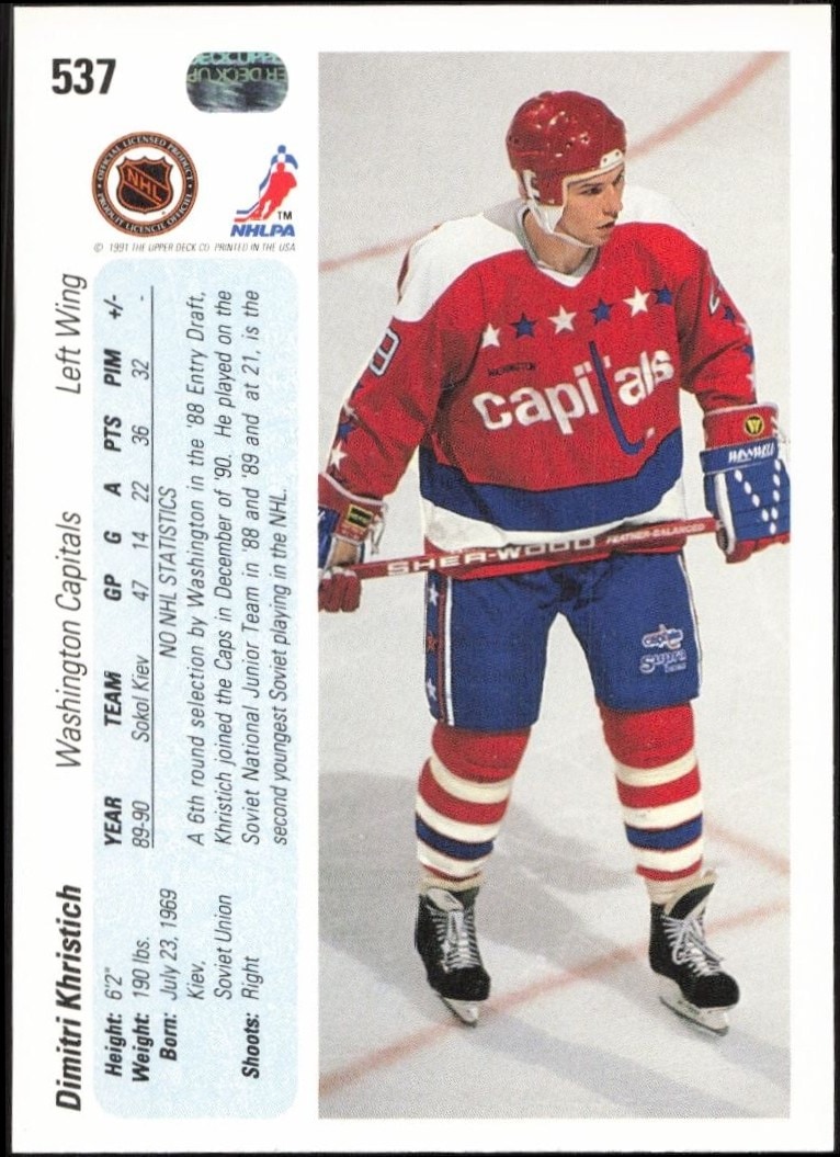 1990-91 Upper Deck Dmitri Khristich #537 hockey trading card back
