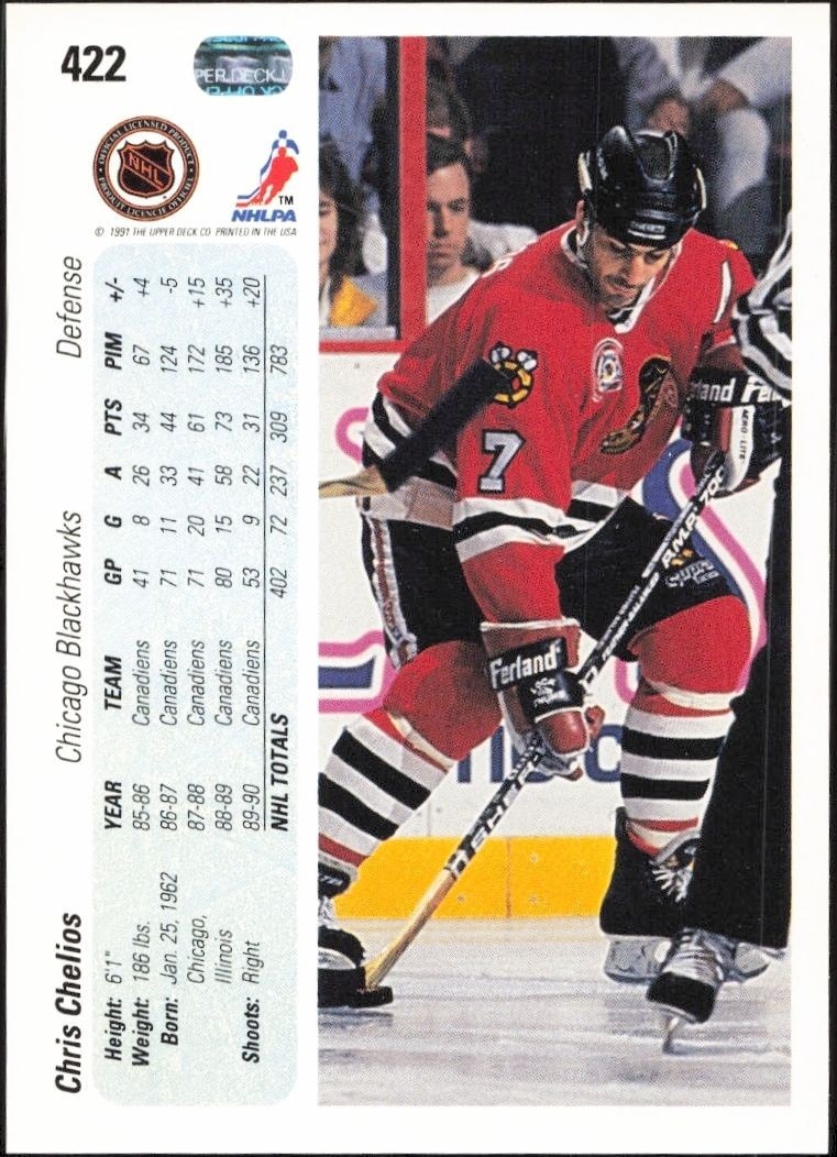 1990-91 Upper Deck Chris Chelios #422 hockey trading card back
