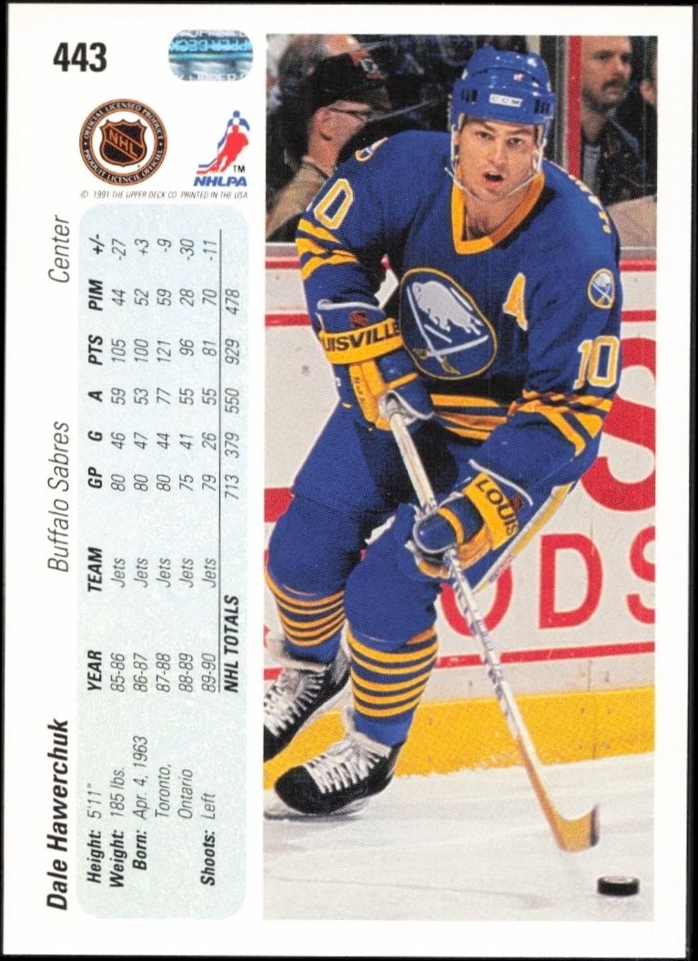 1990-91 Upper Deck Dale Hawerchuk #443 hockey trading card back
