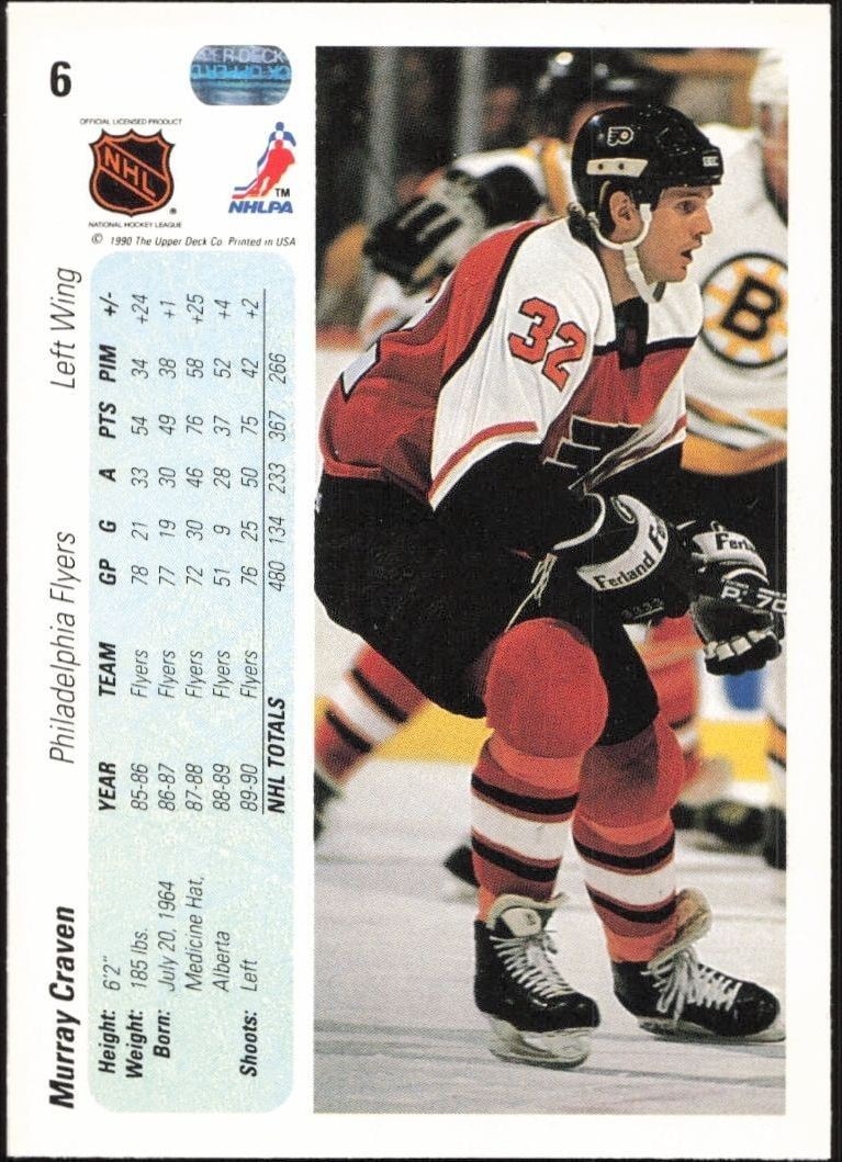 1990-91 Upper Deck Murray Craven #6 hockey trading card back