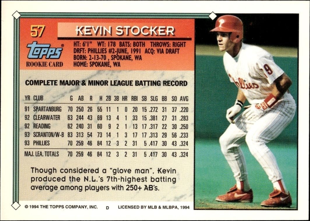 1994 Topps Gold Kevin Stocker #57 baseball trading card back