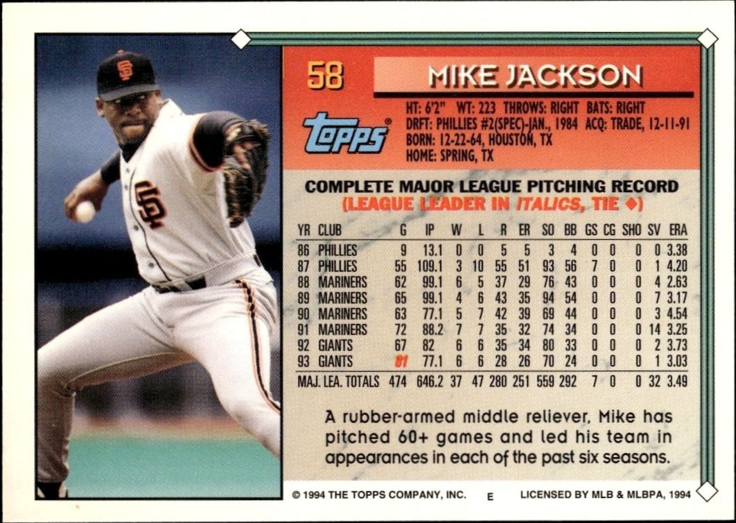 1994 Topps Gold Mike Jackson #58 baseball trading card back