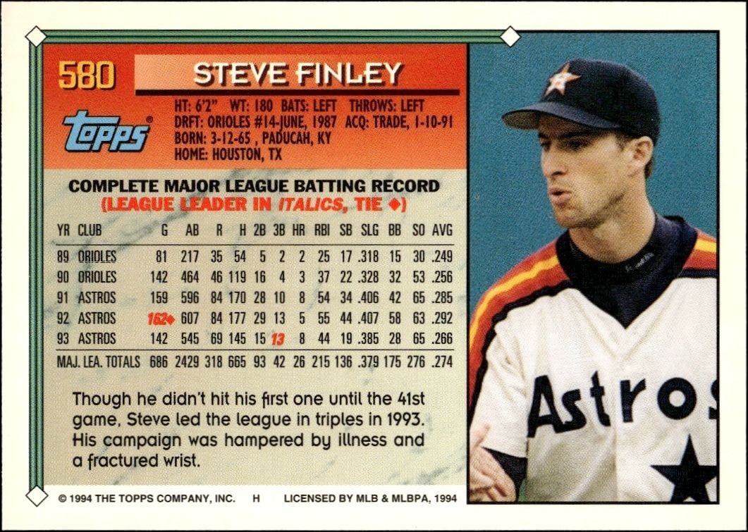 1994 Topps Gold Steve Finley #580 baseball trading card back
