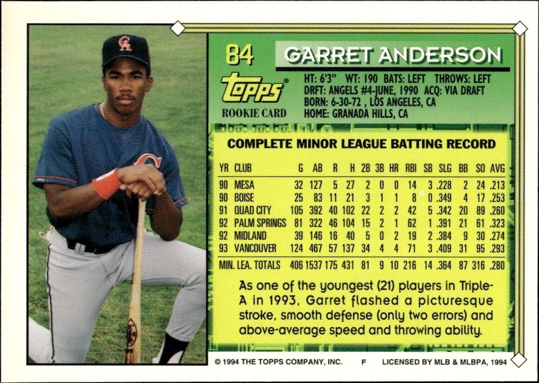 1994 Topps Gold Garret Anderson #84 baseball trading card back