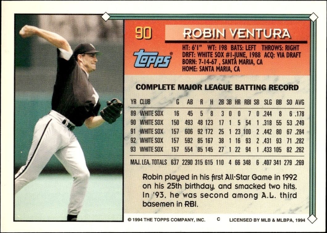 1994 Topps Gold Robin Ventura #90 baseball trading card back