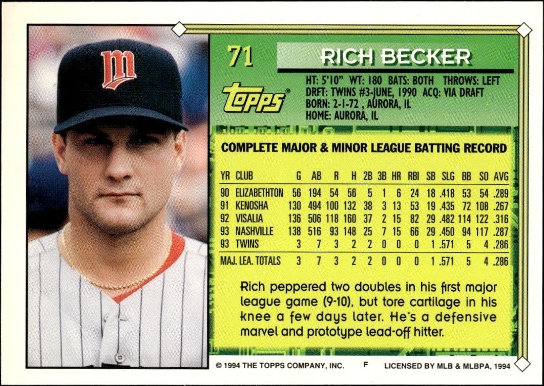 1994 Topps Gold Rich Becker #71 baseball trading card back