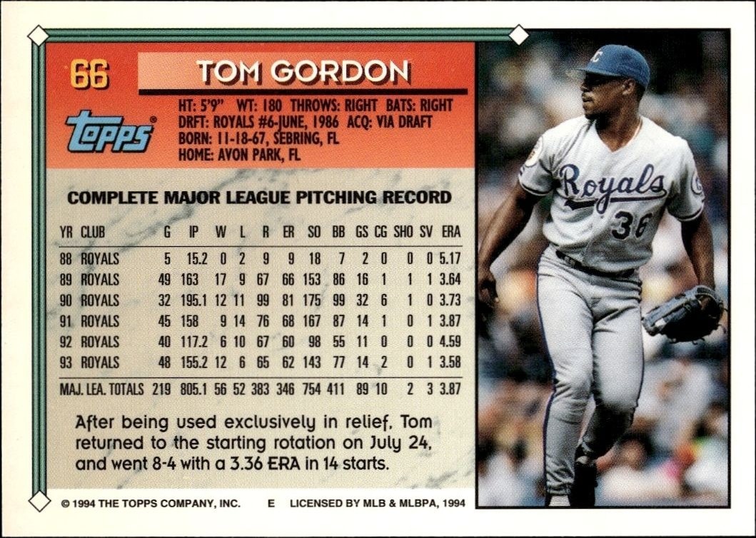 1994 Topps Gold Tom Gordon #66 baseball trading card back