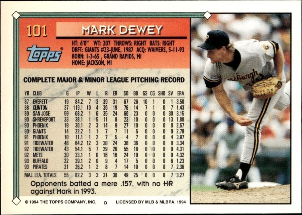 1994 Topps Gold Mark Dewey #101 baseball trading card back