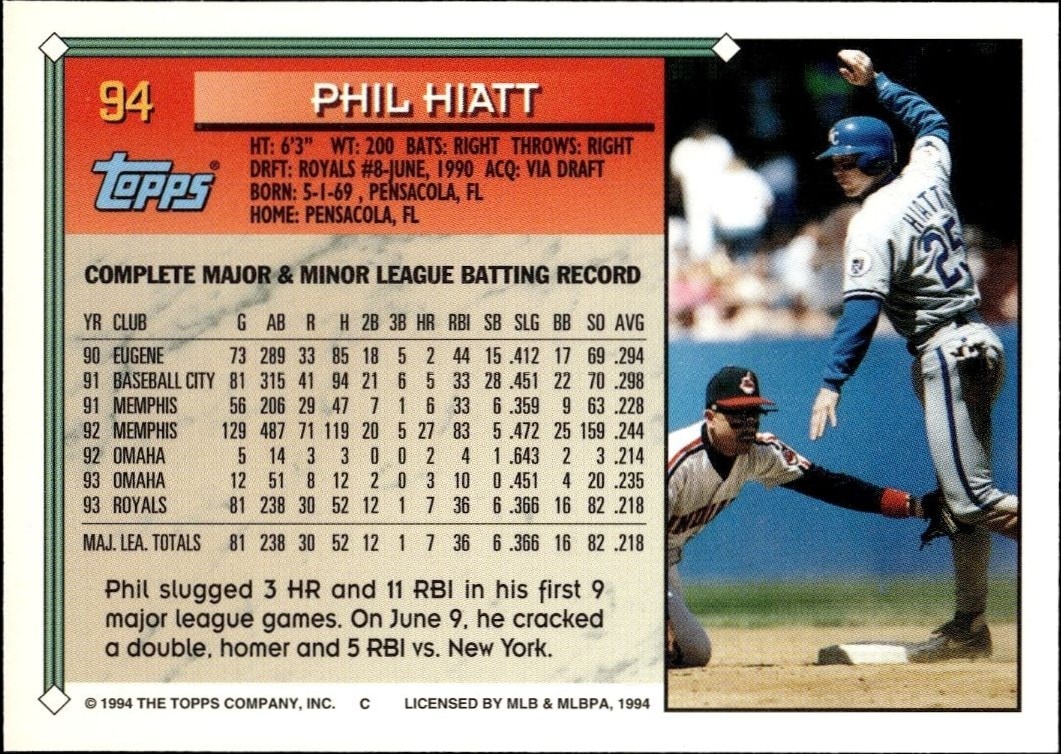 1994 Topps Gold Phil Hiatt #94 baseball trading card back