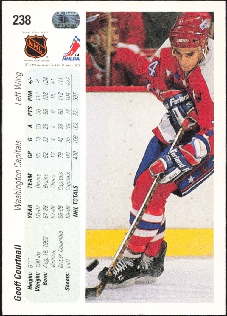1990-91 Upper Deck Geoff Courtnall #238 hockey trading card back