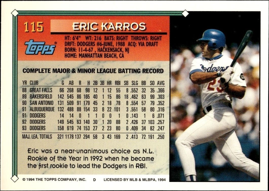 1994 Topps Gold Eric Karros #115 baseball trading card back