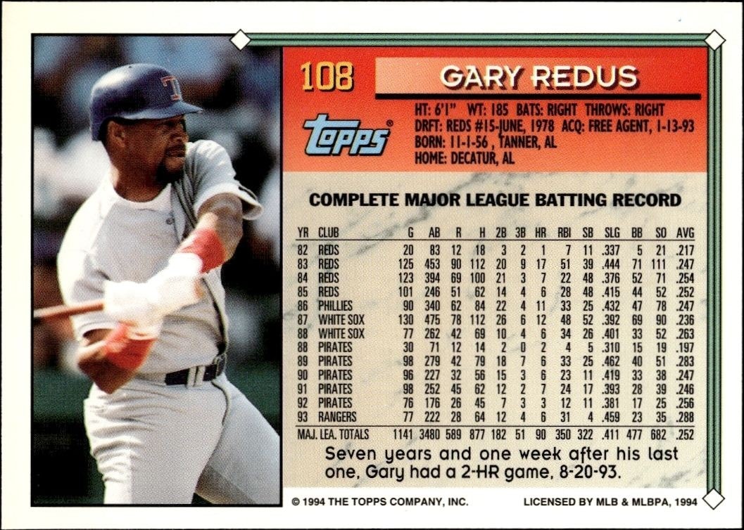 1994 Topps Gold Gary Redus #108 baseball trading card back