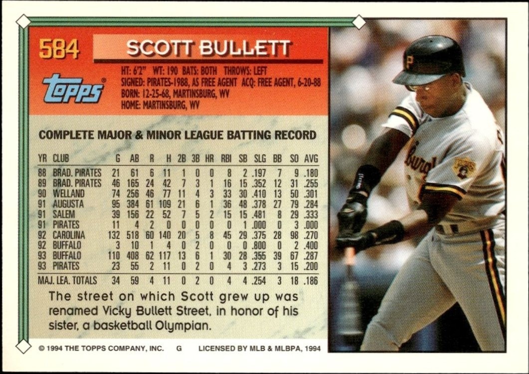 1994 Topps Gold Scott Bullett #584 baseball trading card back