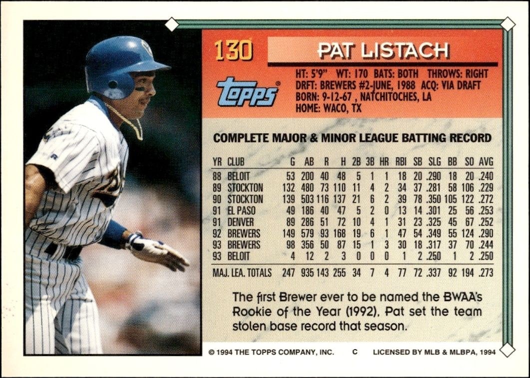 1994 Topps Gold Pat Listach #130 baseball trading card back
