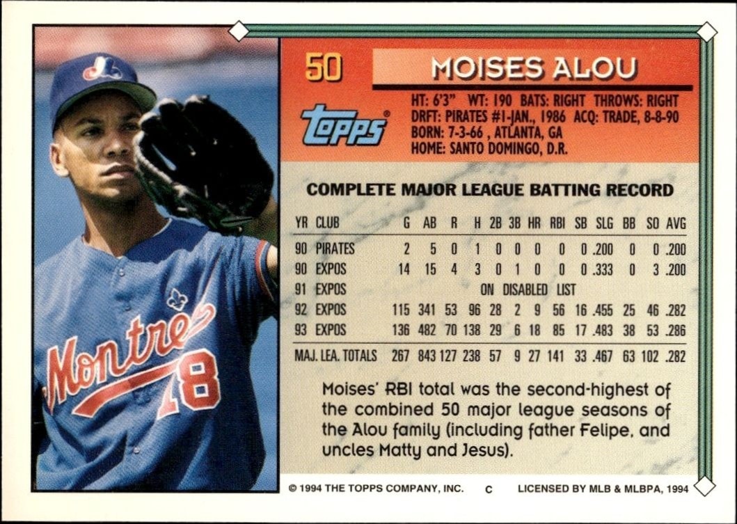 1994 Topps Gold Moises Alou #50 baseball trading card back