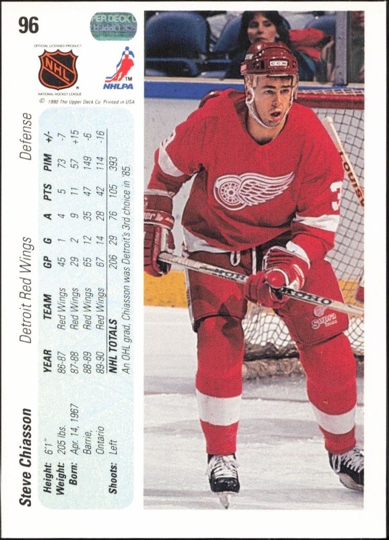 1990-91 Upper Deck Steve Chiasson #96 hockey trading card back