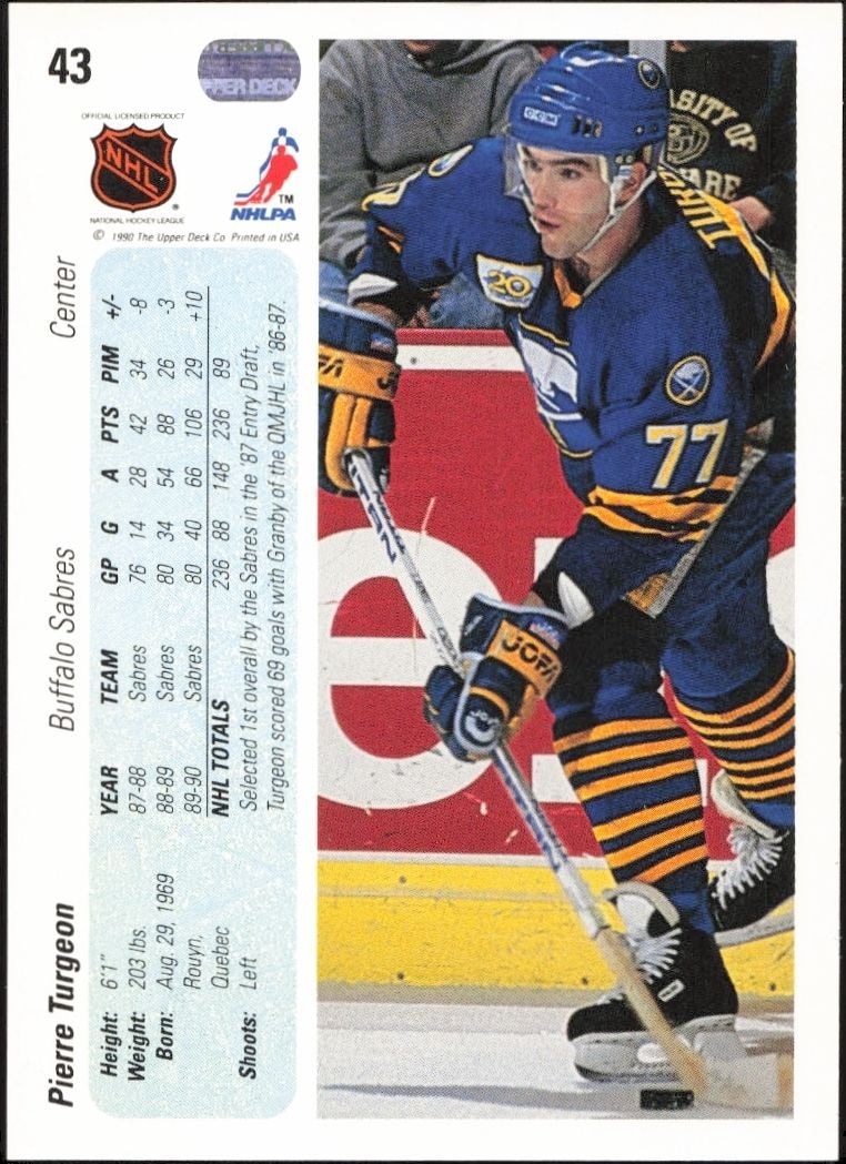 1990-91 Upper Deck Pierre Turgeon #43 hockey trading card back