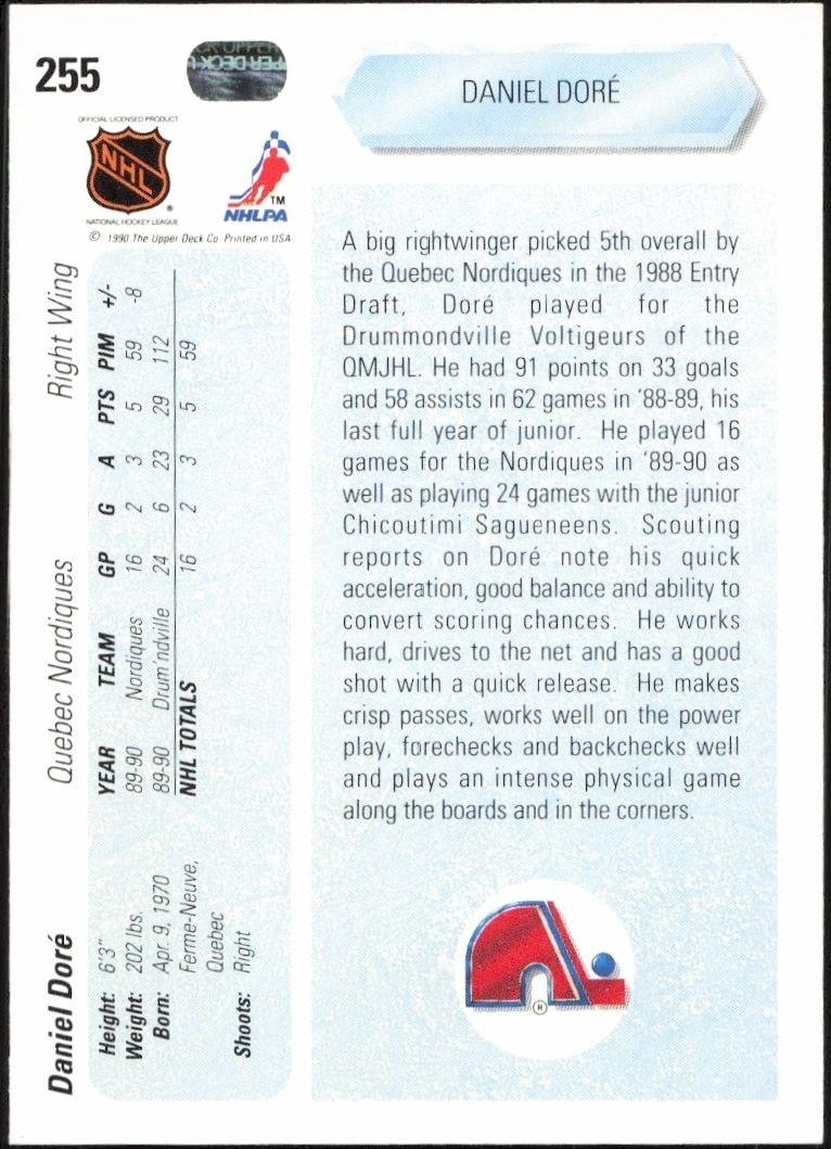 1990-91 Upper Deck Daniel Dore #255 hockey trading card back