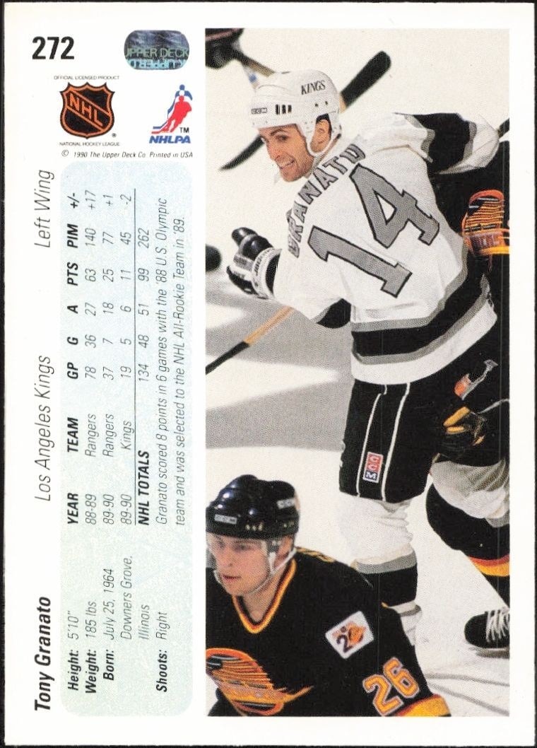 1990-91 Upper Deck Tony Granato #272 hockey trading card back