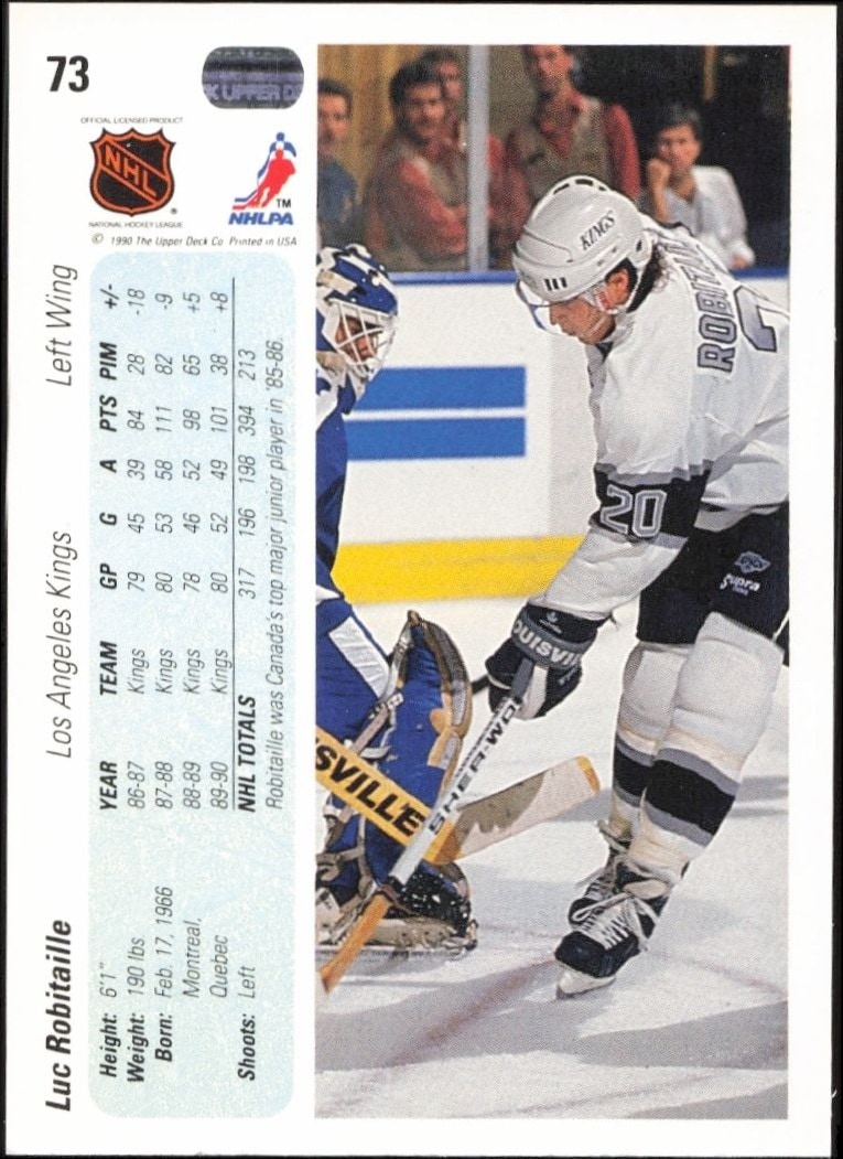 1990-91 Upper Deck Luc Robitaille #73 hockey trading card back