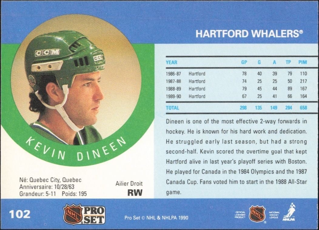 1990-91 Pro Set Kevin Dineen #102 hockey trading card back