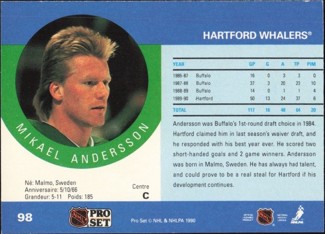 1990-91 Pro Set Mikael Andersson #98 hockey trading card back