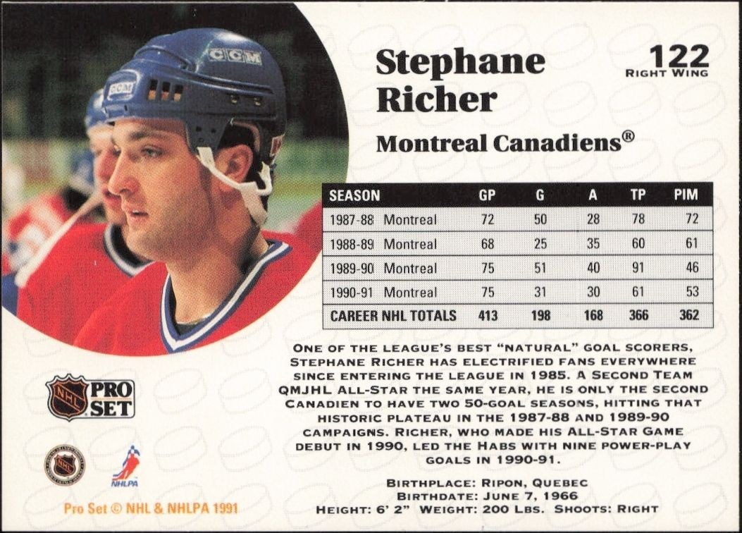 1991-92 Pro Set Stephane Richer #122 hockey trading card back