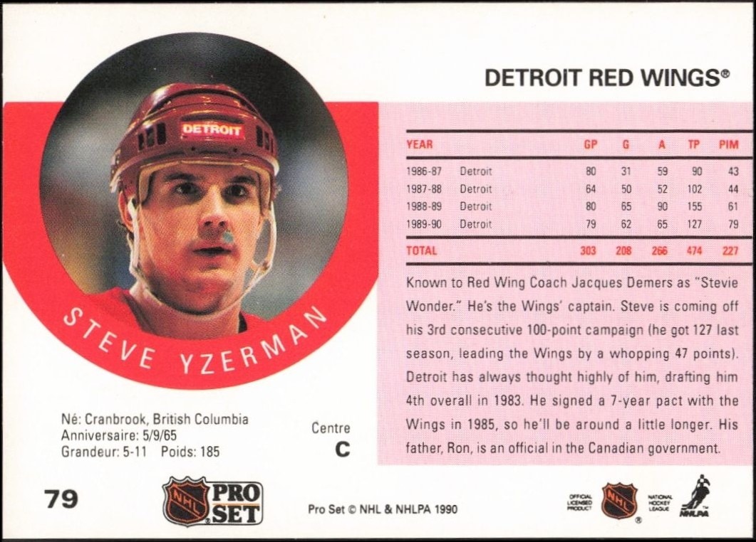 1990-91 Pro Set Steve Yzerman #79 hockey trading card back