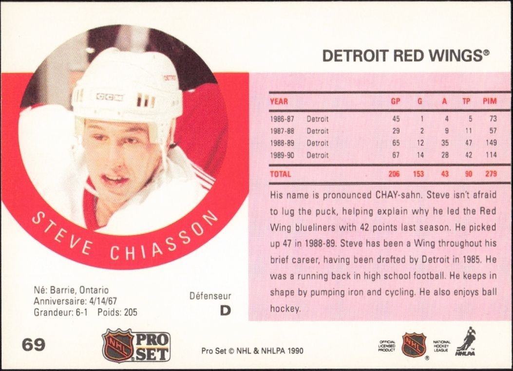 1990-91 Pro Set Steve Chiasson #69 hockey trading card back