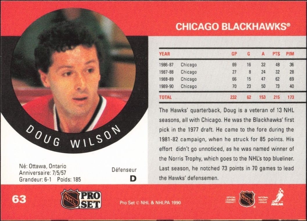 1990-91 Pro Set Doug Wilson #63 hockey trading card back