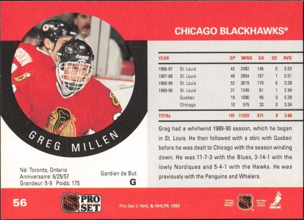 1990-91 Pro Set Greg Millen #56 hockey trading card back